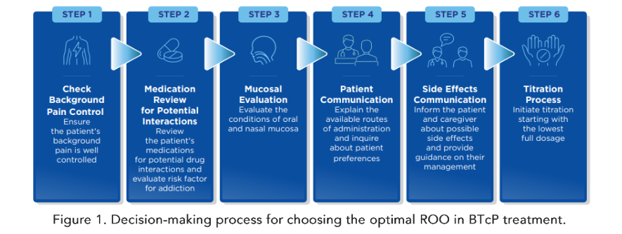 This image has an empty alt attribute; its file name is image-154.png