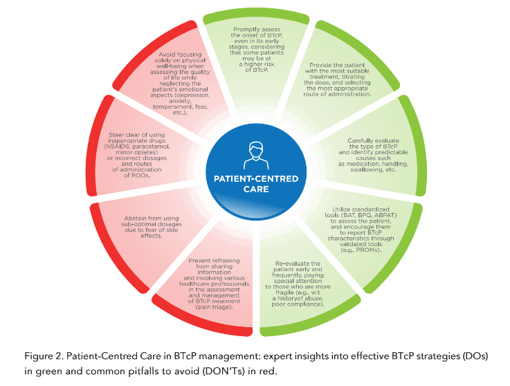 This image has an empty alt attribute; its file name is image-155.png