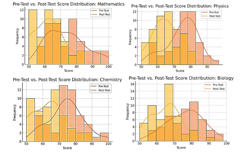 This image has an empty alt attribute; its file name is image-158.png