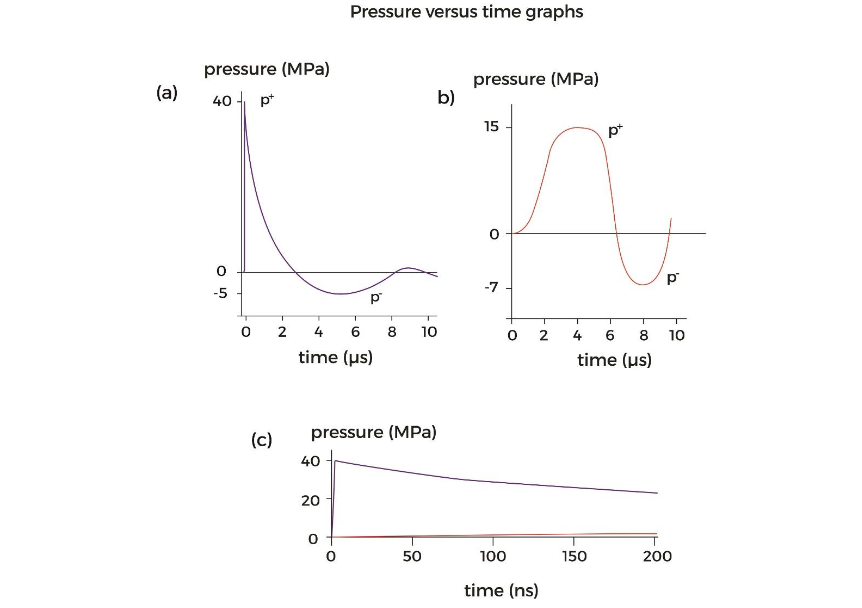 This image has an empty alt attribute; its file name is image-171.png