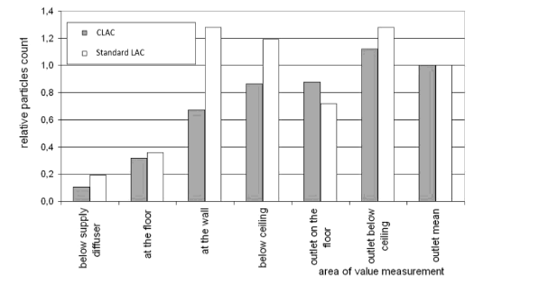 This image has an empty alt attribute; its file name is image-198.png