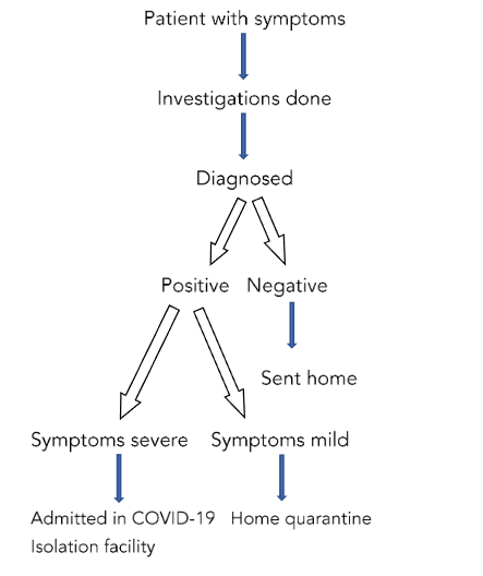 This image has an empty alt attribute; its file name is image-204.png