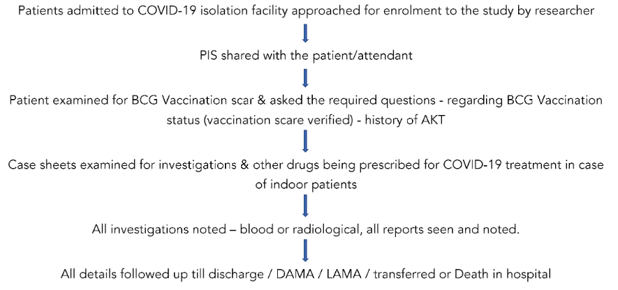 This image has an empty alt attribute; its file name is image-206.png