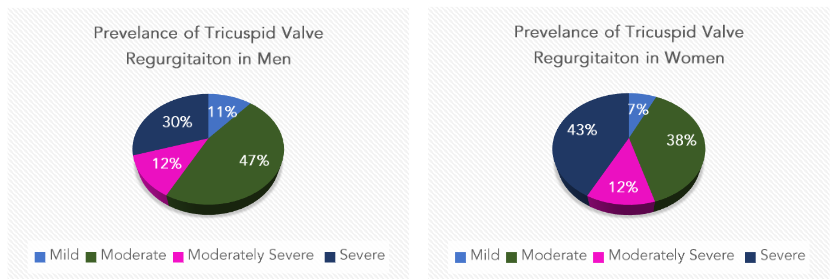 This image has an empty alt attribute; its file name is image-228.png