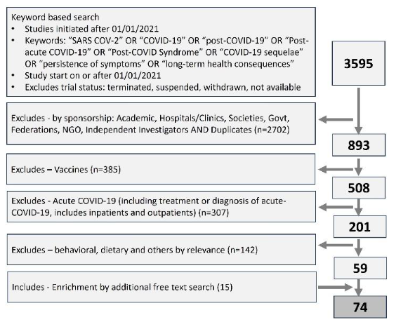 This image has an empty alt attribute; its file name is image-250.png