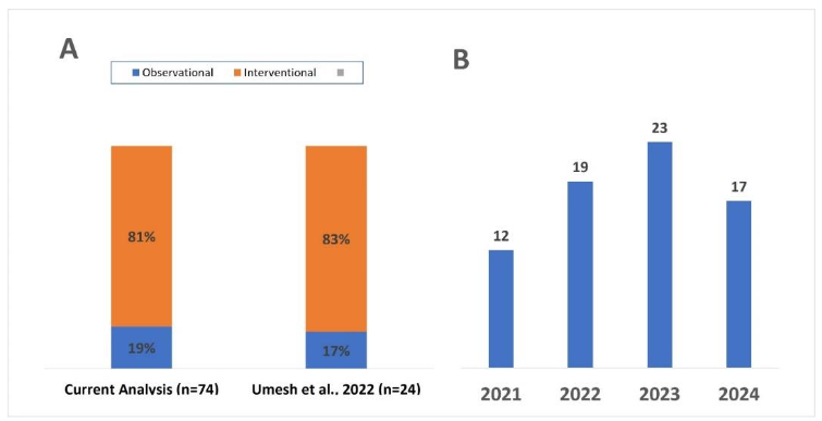 This image has an empty alt attribute; its file name is image-251.png