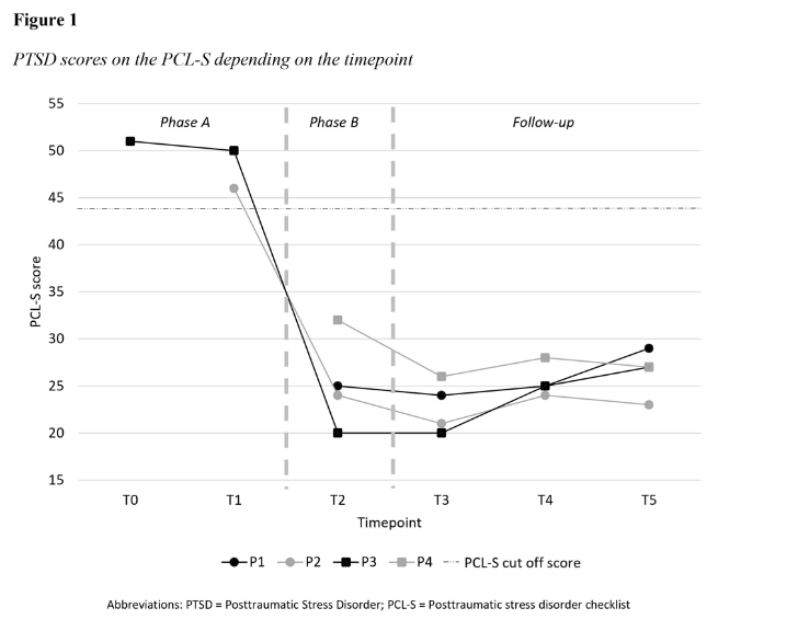 This image has an empty alt attribute; its file name is image-263.png