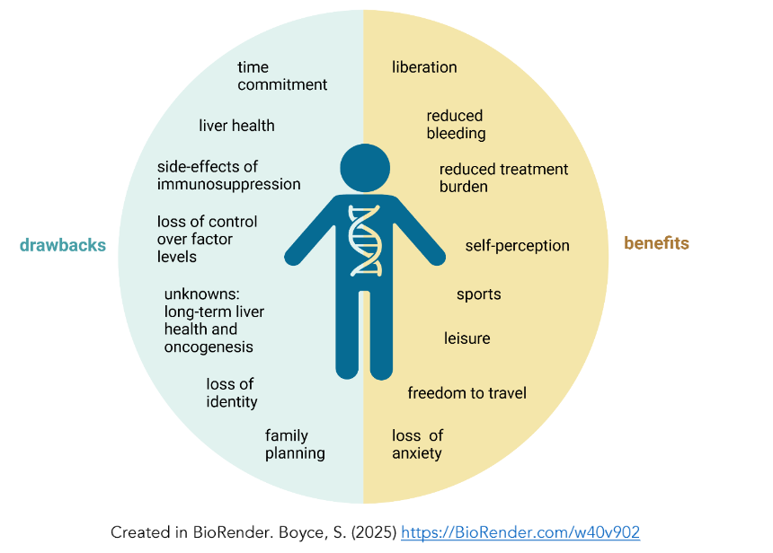 This image has an empty alt attribute; its file name is image-268.png