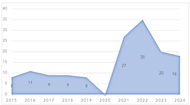 This image has an empty alt attribute; its file name is image-294.png