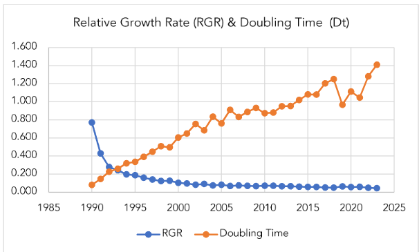 This image has an empty alt attribute; its file name is image-297.png