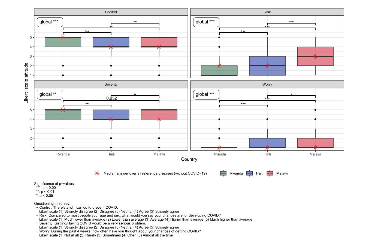 This image has an empty alt attribute; its file name is image-306.png