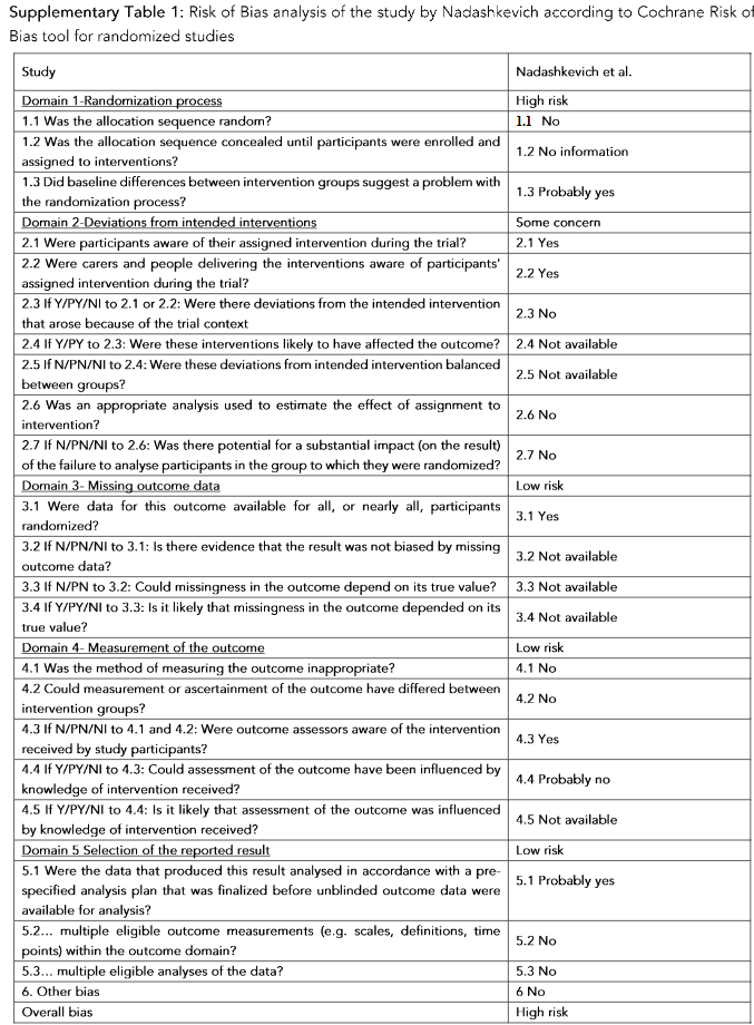 This image has an empty alt attribute; its file name is image-67.png