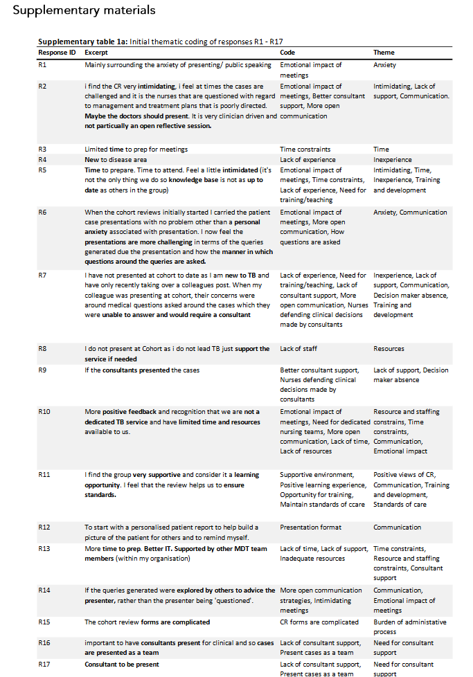 This image has an empty alt attribute; its file name is image-78.png