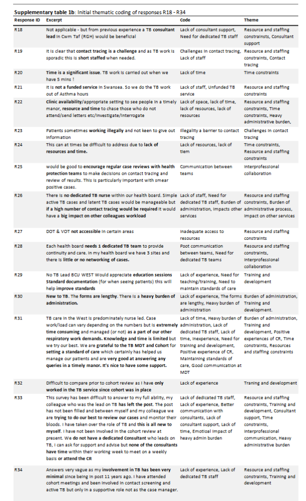 This image has an empty alt attribute; its file name is image-79-627x1024.png