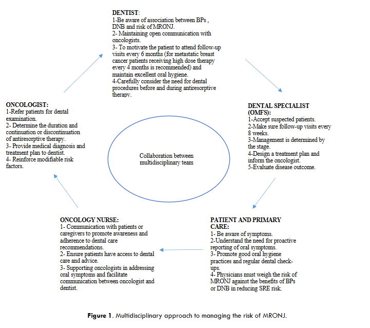 This image has an empty alt attribute; its file name is image-84.png