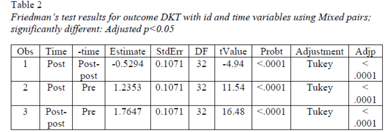 This image has an empty alt attribute; its file name is image-101.png