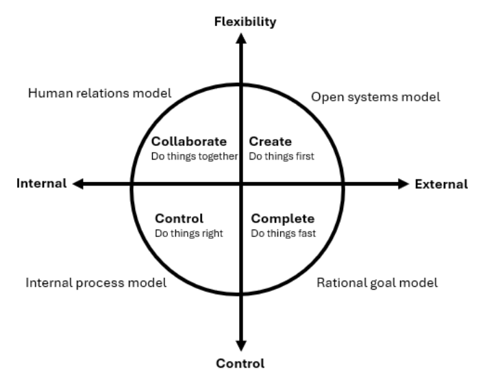 This image has an empty alt attribute; its file name is image-136.png