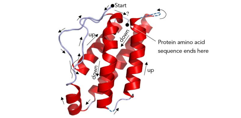 This image has an empty alt attribute; its file name is image-149.png