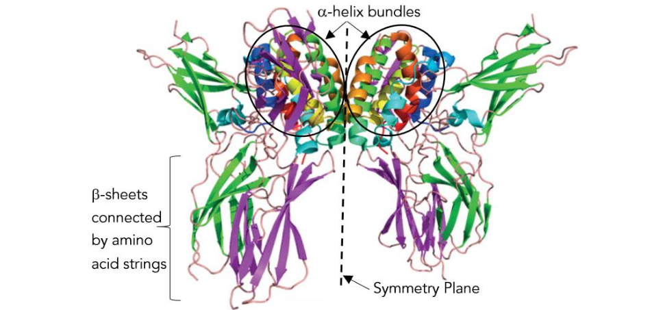 This image has an empty alt attribute; its file name is image-150.png