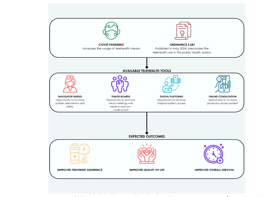 This image has an empty alt attribute; its file name is image-174.png