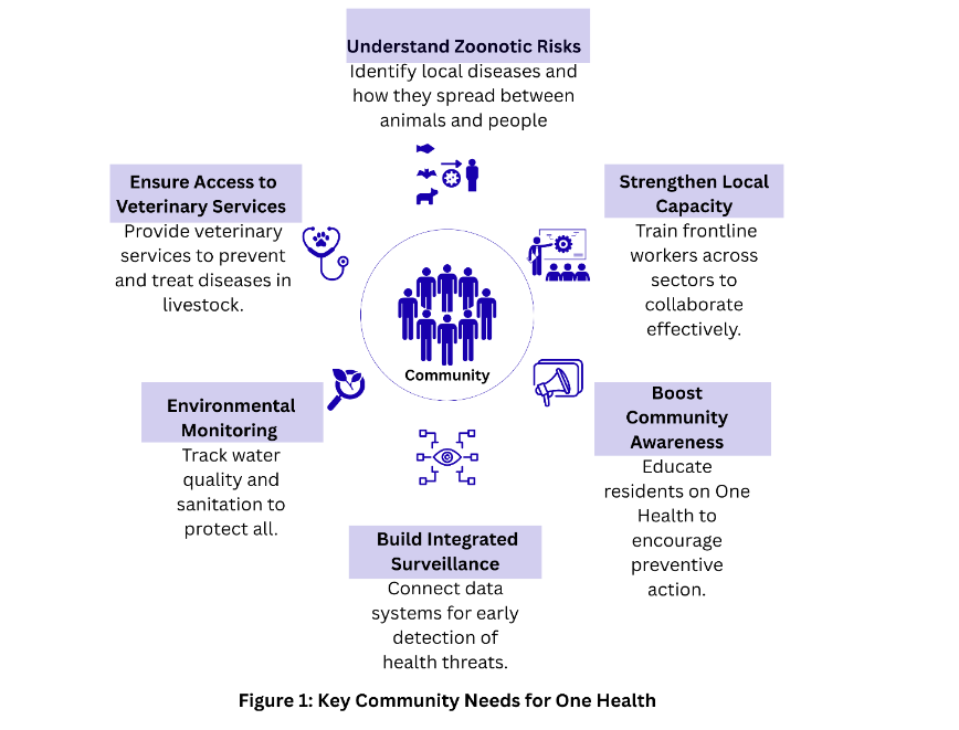 This image has an empty alt attribute; its file name is image-2.png