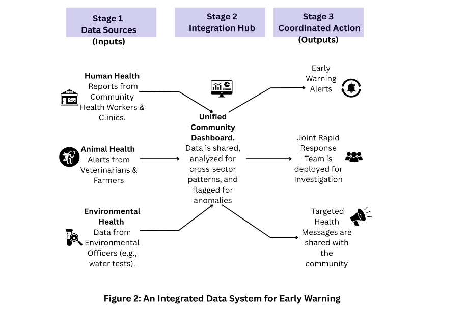 This image has an empty alt attribute; its file name is image-3.png