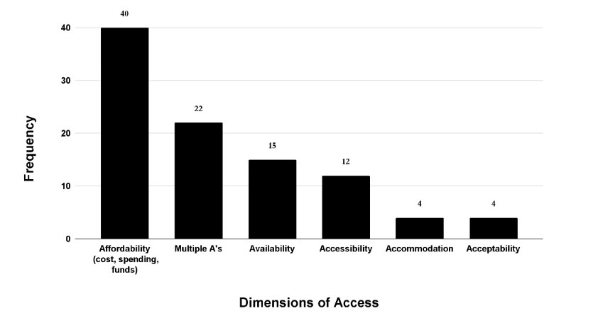 This image has an empty alt attribute; its file name is image-36.png