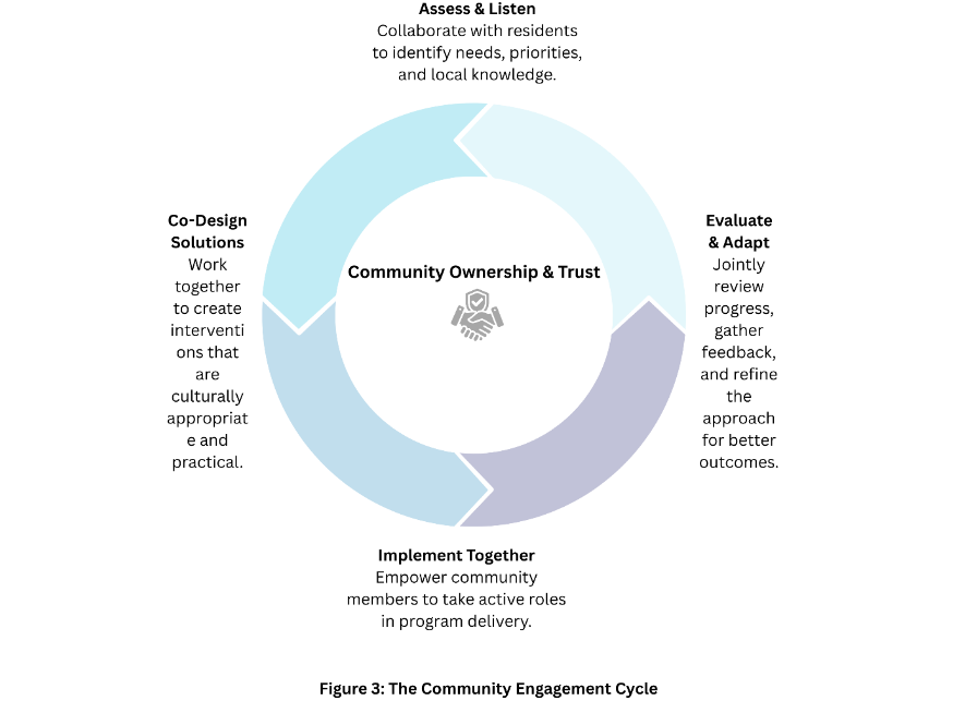 This image has an empty alt attribute; its file name is image-4.png