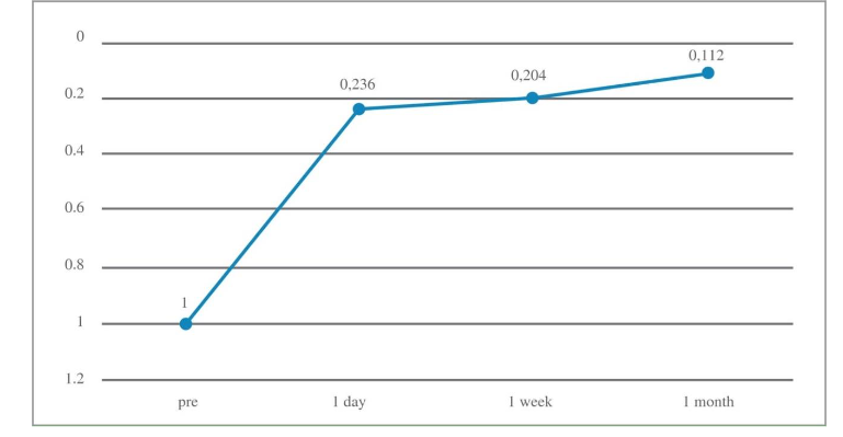 This image has an empty alt attribute; its file name is image-48.png