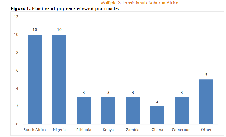 This image has an empty alt attribute; its file name is image-52.png