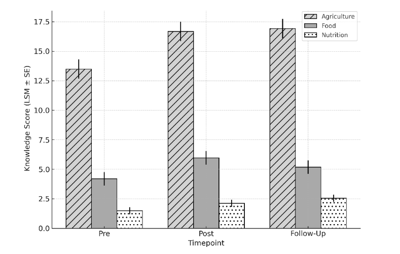 This image has an empty alt attribute; its file name is image-113.png