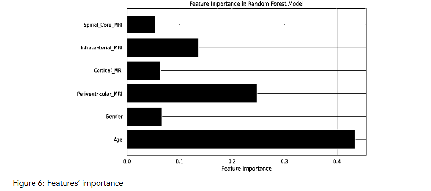 This image has an empty alt attribute; its file name is image-117.png