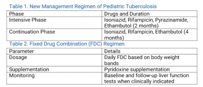 This image has an empty alt attribute; its file name is image-140.png