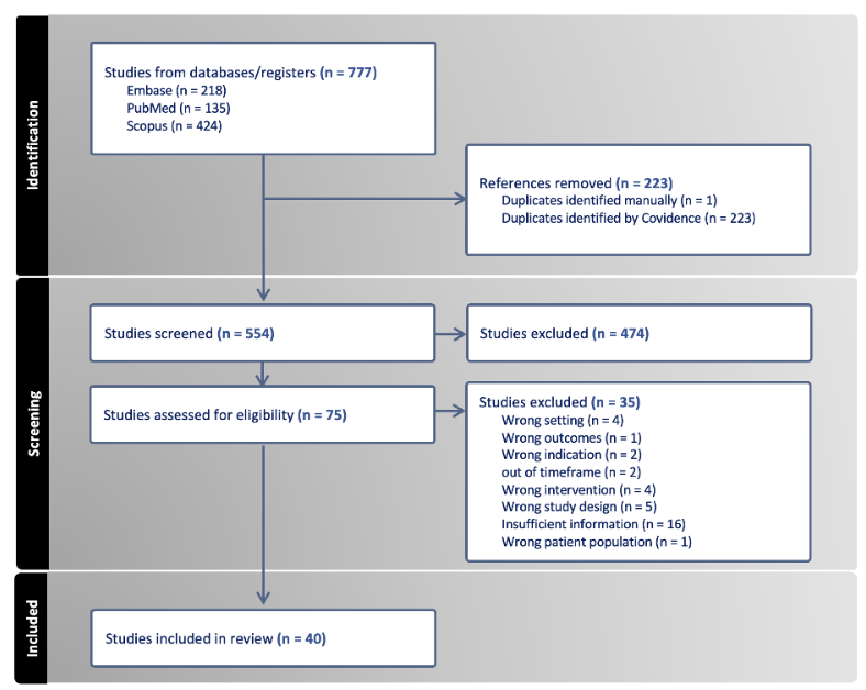 This image has an empty alt attribute; its file name is image-141.png