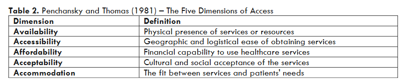 This image has an empty alt attribute; its file name is image-142.png