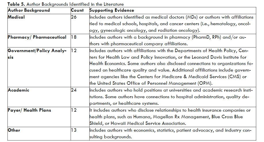 This image has an empty alt attribute; its file name is image-145.png