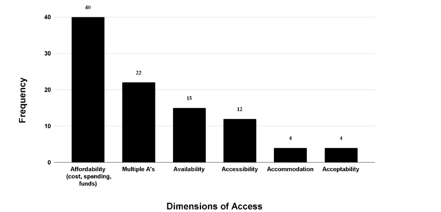 This image has an empty alt attribute; its file name is image-146.png