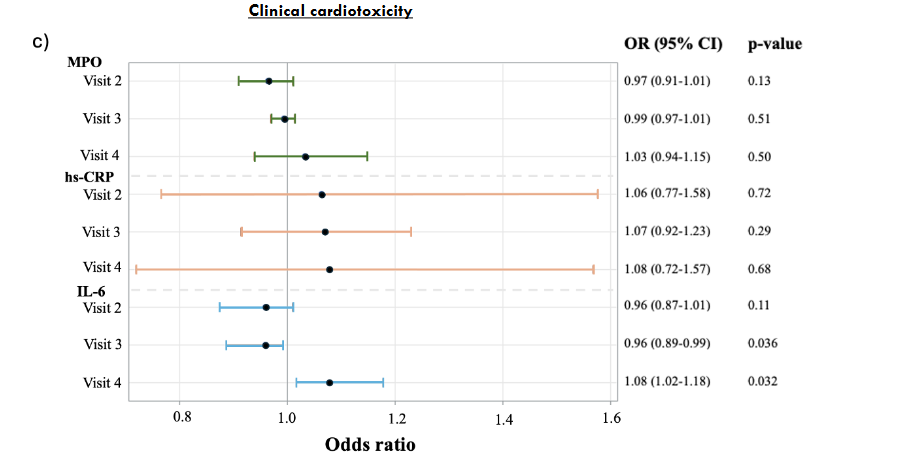 This image has an empty alt attribute; its file name is image-54.png