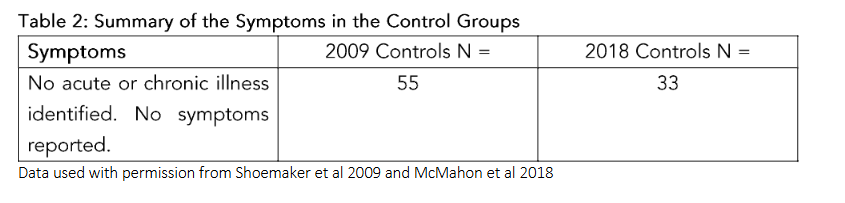 This image has an empty alt attribute; its file name is image-80.png