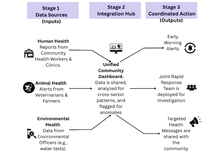 This image has an empty alt attribute; its file name is image-94.png