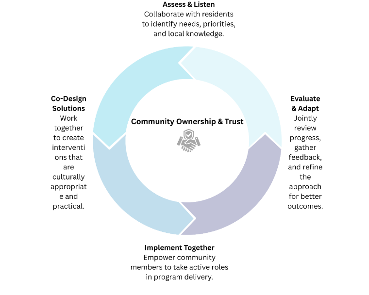 This image has an empty alt attribute; its file name is image-95.png