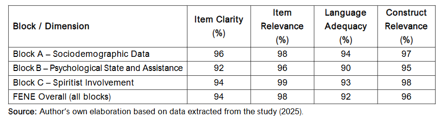 This image has an empty alt attribute; its file name is image-97.png