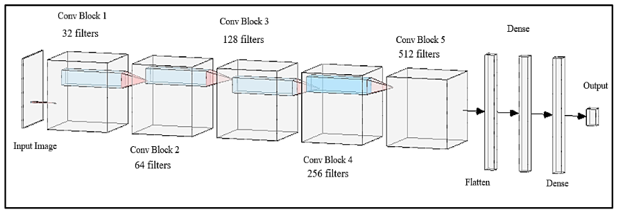 This image has an empty alt attribute; its file name is image-106.png