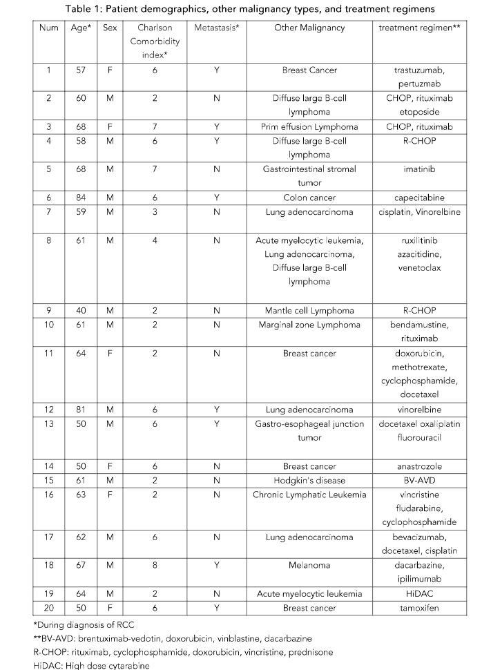 This image has an empty alt attribute; its file name is image-116.png