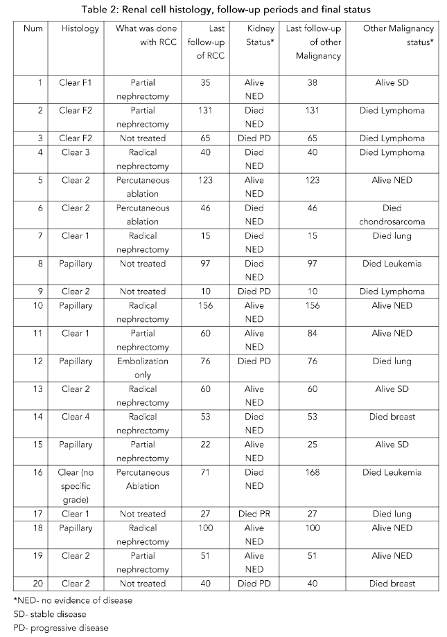 This image has an empty alt attribute; its file name is image-117.png