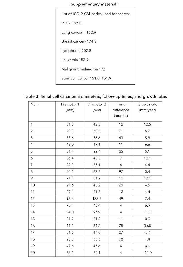 This image has an empty alt attribute; its file name is image-119.png