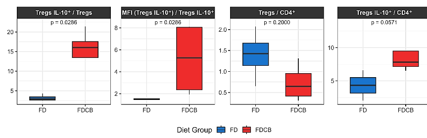 This image has an empty alt attribute; its file name is image-53.png