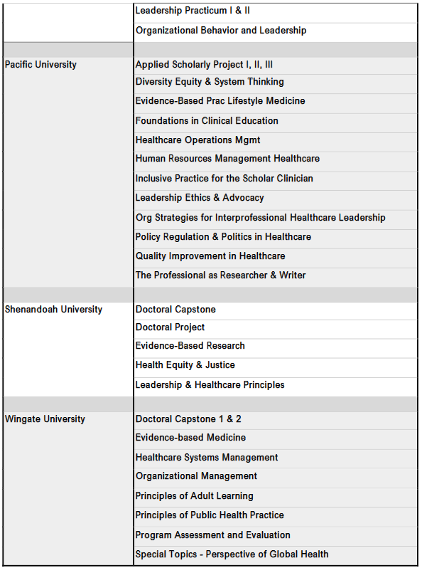 This image has an empty alt attribute; its file name is image-58.png