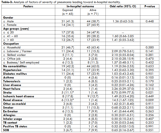 This image has an empty alt attribute; its file name is image-68.png