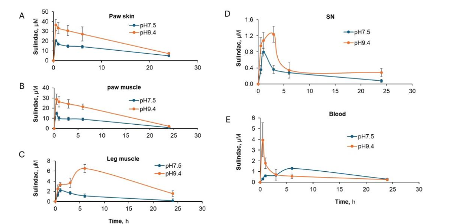 This image has an empty alt attribute; its file name is image-81.png